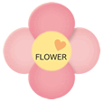 FLOWER 性暴力被害者サポートネットワークかごしま